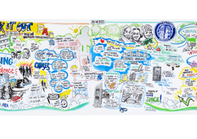 Understanding Young People’s Experiences of Violence in Lambeth – a Participatory Action Research Approach